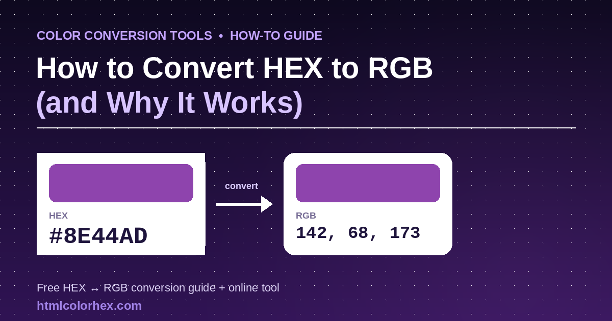 How to Convert HEX to RGB (and Why the Formula Works)